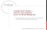Leadership visuel et mind mapping