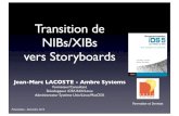 Transition de NIBs/XIBs vers Storyboards