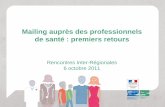 2011-10-06 ASIP Santé RIR Mailing auprès des professionnels de sante : 1ers retours