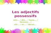 FRANSKA - Adjectifs possessifs