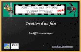 Creation d un_film
