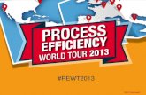 Bonitasoft - Process Efficiency World Tour 2013 - Paris