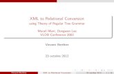 XML to Relational Conversion using Theory of Regular Tree Grammar