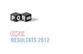 ONE - Résultats 2012