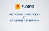 Presentation FLORYS - Gestion des compétences - Entretien Evaluation