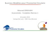 Business modèles de l'économie circulaire