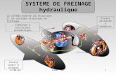 Cours11 Freinage Hydraulique P