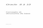 Concepts Oracle