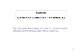 (a1)Introduction analyse tensorielle 3A(2006_2007)