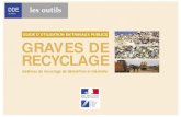 Guide d'Utilisation en TP de Graves de Recyclage (DDE)