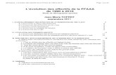FFAAA Evolution 19902010 Analyse