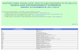Repertoire Indicatif Des Etablisements Publics 2011