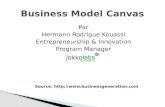 Cours Business Model Canvas