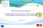 Ressources et organisations : CDT64