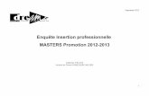 Enquete insertion professionnelle - MASTER Audiovisuel et Multimedia - Promotion 2012-2013 - ISTV/DREAM