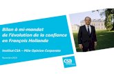 Evolution de la confiance en François Hollande - sondage CSA