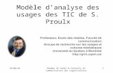 ModèLe D’Analyse Des Usages Des Tic De S[1]. Proulx