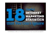 18 statistiques sur le webmarketing que vous ne pouvez pas ignorer