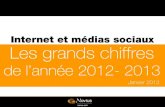 Internet et médias sociaux : les grands chiffres 2012 - 2013