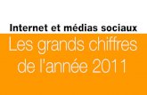 Internet et médias sociaux : les grands chiffres de l'année 2011