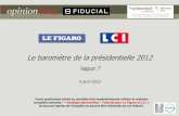 Opinionway Fiducial pour Le Figaro et LCI - Le Baromètre d ela Présidentielle - Vague7