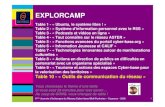 Outils de communication du réseau - ExplorCamp (2008)