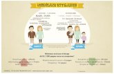 #Infographie - Comment l'arrivée d'un enfant impacte le comportement online des parents