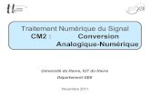 CM2 - Conversion Anlogique Numérique