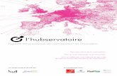 Hubservatoire - étude des processus de coproduction de l'innovation sur les territoires