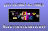 Ondes electro-magn