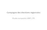 Etude comparée des sites UMP et PS pour les élections régionales