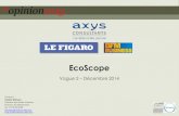 Sondage OpinionWay pour Axys Consultants - Le Figaro - BFM Business - EcoScope - décembre 2014