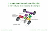 Conf motorisation hybride(ita)