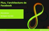 FLux, l'architecture de Facebook - Devoxx 2015
