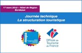 Présentation projet Grande Région Aquitaine Limousin Poitou-Charentes 17 mars 2015