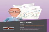 Plaquette de présentation d'Info-pme, Un service de l'IDEA