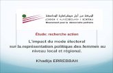 FMDH - L’impact du mode électoral sur la représentation politique des femmes au niveau local et régional par Khadija ERREBBAH