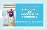 Résultats du diagnostic des solutions d'accueil mises en place par les Offices de Tourisme en Bretagne Plein Sud
