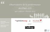 Banque Palatine / Opinionway - Observatoire de la performance des PME et ETI / Février 2015