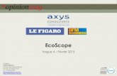 OpinionWay pour Axys Consultants - Le Figaro - BFM Business - EcoScope / f©vrier 2015