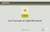 Les Français et l'apéritif estival - Unicid - Par OpinionWay - Mars 2015