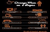 Les secrets d'Orange man