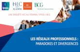 Etude Reseaux professionnels HEC IPSOS BCG