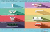 Baromètre Santé Durable 2015  Infographie