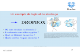 Diaporama Dropbox