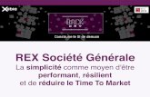 Back Day - REX Société Générale - Explorer les principes de l'Event Sourcing