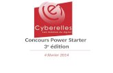 Cyberelles Power Starter f2014