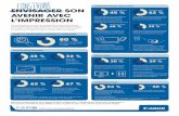 Canon Insight report - Infographie