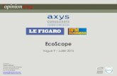 OpinionWay pour Axys Consultants - Le Figaro - BFM Business - Ecoscope - vague 9 / Juillet 2015