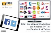 Bilan des Dispositifs Digitaux des Chaînes TV TNT sur Facebook et Twitter